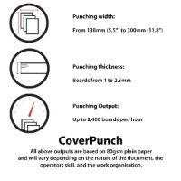 JBI CoverPunch spec overview