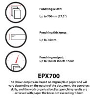 JBI EPX700
