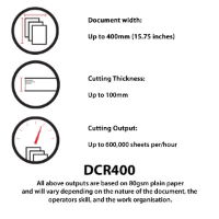 DCR400 Dual Round Cornering Machine
